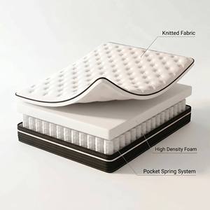 Colchón de Muelles Ensacados <span class=keywords><strong>Premium</strong></span> con Soporte Ortopédico, Tejido Transpirable y Diseño Duradero para Apartamentos y Hogares - Product Image 5