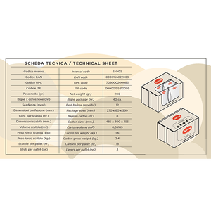 Cabrioni, marque italienne, choux à la crème, pâtisserie Bigne, 7,05 oz - 200 gr. Prêt à remplir pour les desserts et les buffets de boulangerie - Product Image 5