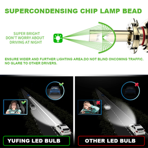 YUFING G7 28W 2800LM H1 Led faros bombilla 12V H15 9005 H4 Led faro para <span class=keywords><strong>Hyundai</strong></span> H1 Starex - Product Image 2