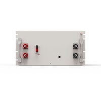 Baterai Rak Server Gobel Power 51.2V 280Ah 15kWh LiFePO4 Baru dengan Sel Hithium untuk Penyimpanan Energi Rumah, Umur Pakai 6000+ Siklus