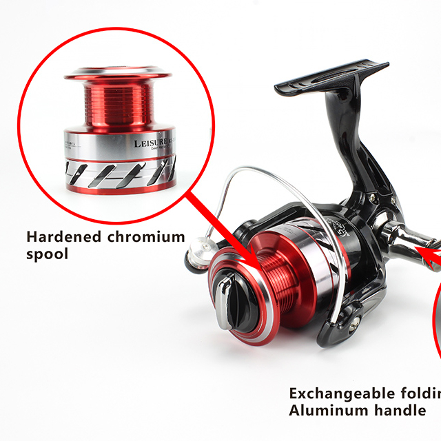 Fishing Products - Right/left Handle Spinning Reels Japan