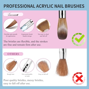 Juego de Pinceles Profesionales <span class=keywords><strong>para</strong></span> Uñas Acrílicas, 5 Tamaños, Cerdas de Nailon, Mango Floral Rosa, Virola Metálica, <span class=keywords><strong>para</strong></span> Arte de Uñas en Salón - Product Image 4