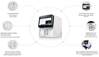 Mindray BC-60R analyseur d'hématologie 5 parties vétérinaire personnalisé technique exquis avec fonction stable pour une utilisation vétérinaire