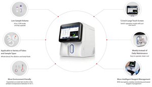 ميندري ، طبيب بيطري فني رائع مخصص 5 أجزاء محلل أمراض الدم مع وظيفة ثابتة للاستخدام البيطري - Product Image 6