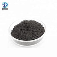 Nano-fe — poudre de fer, matériaux magnétiques, poudre de fer