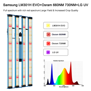 2026 kingbrite <span class=keywords><strong>Samsung</strong></span> LM301H EVO + OSR (660nm + 730nm)+ LG UV 320W นำแสงเติบโตแถบหมุนได้ - Product Image 2