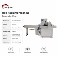 Système de pesage informatique multifonctionnel KD-260up, machine d'emballage de sacs en acier de qualité alimentaire avec scellage thermique précis pour station de production
