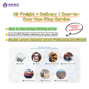 Envío Económico a través de Haopeng Logistics, Envío Aéreo + <span class=keywords><strong>Express</strong></span> con Seguro, China, Estados Unidos, Europa/Norteamérica, Envío en <span class=keywords><strong>3</strong></span> Días, Tránsito de 5 a 7 Días - Product Image 3