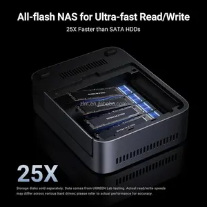 UGREEN NASync DXP480T Plus 4-bay All Flash SSD NAS Intel I5 1235u 10-core CPU 8GB DDR5 RAM 128GB SSD USB 32TB (Diskless) - Product Image 4