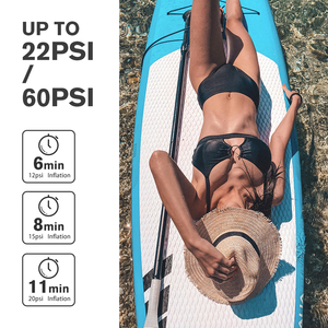 Pompa Elettrica per Tenda Gicle 883H 60Psi, 12V DC con Connettore Auto, Alta Pressione a Doppio Stadio, Spegnimento Automatico, Portatile per Paddle - Product Image 2