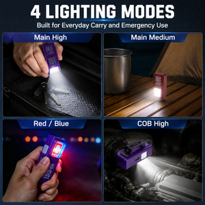 Portable Outdoor Camping Ultra Bright <b>LED</b> Torch with 395nm UV Light Rechargeable Digital Display Slim EDC Flashlight - Product Image 4