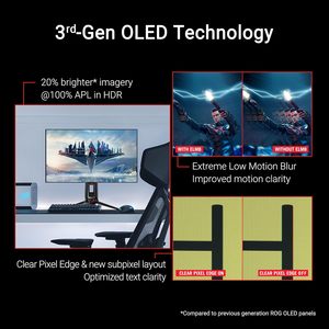 Moniteur de jeu Asus Rog Swift Oled 27 pouces 1440p 480Hz 0,03 ms compatible G Sync écran mat QHD - Product Image 6