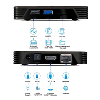 Usine OEM X88 PRO-X3 Smart 4K Tv Box 2G RAM 16G ROM Android 9 Box Tv pour Arabe IPTV