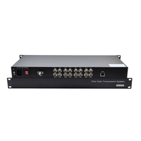 Extendeur optique 3G-SDI à 8 canaux pour HDCCTV avec Ethernet de 1 Go