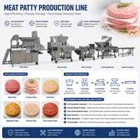 Mesin Pembuat Burger Patty, Chicken Nugget, Lini Produksi Schnitzel, Kroket, Cutlet, Lini Pengolahan Meat Pie