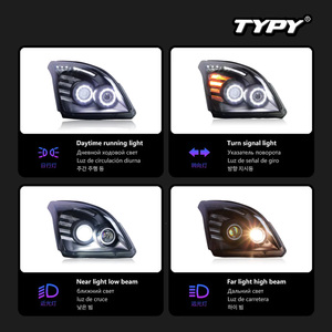 ชุดไฟหน้า TYPY สำหรับ Toyota Land Cruiser Prado ปี 2003-2009: ชุดแปลงไฟ LED เลนส์ Angel Eye พร้อมไฟวิ่งกลางวัน - Product Image 4