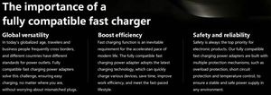 US/EU Plug 65W <b>USB</b> <b>C</b> Charger PD <b>Type</b> <b>C</b> Fast Charging Wall <b>Adapter</b> Quick Charge 4.0 Phone Charging Universal Device - Product Image 6