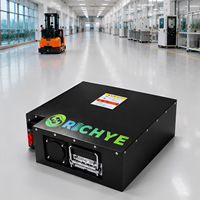 Batterie LiFePO4 76,8V 100Ah pour AGV, robot industriel haute vitesse, véhicule électrique, puissance de sortie élevée, CAN RS485, fabrication OEM