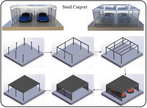 Système de montage pour carport WIFI 5G OEM Fournisseur d'or / Prix compétitif Résistant au vent Vente en gros Chine Système solaire photovoltaïque intégré - Product Image 1