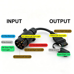 Adaptateur de feux de remorque UE vers US, convertisseur 7 broches rondes pour remorque européenne vers <span class=keywords><strong>prise</strong></span> plate 4 broches pour véhicule américain, <span class=keywords><strong>prise</strong></span> de câblage d'<span class=keywords><strong>attelage</strong></span> - Product Image 3