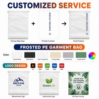 Sac d'emballage tissé personnalisé de haute qualité, sac en polypropylène haute résistance pour l'expédition de vêtements