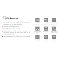 Versi D1 Baru dengan Modul Qualcomm X75 RM551E-GL, Modul M.2 Pita Frekuensi 5G, IoT CPE