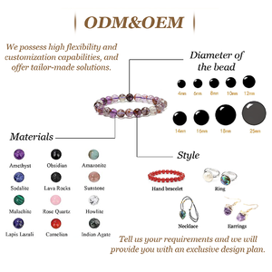 Pulsera de Piedras de Cristal Bohemias a Precio Económico al por Mayor, Joyería de Moda, Regalo para Parejas, 12 Signos del Zodiaco, para Uso Diario <span class=keywords><strong>y</strong></span> Fiestas - Product Image 5