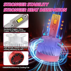 <span class=keywords><strong>หลอด</strong></span><span class=keywords><strong>ไฟ</strong></span><span class=keywords><strong>หน้า</strong></span>รถยนต์ LED 180W 6000K D4S D3S D2S D1S <span class=keywords><strong>หลอด</strong></span><span class=keywords><strong>ไฟ</strong></span><span class=keywords><strong>ซีนอน</strong></span> HID เป็น<span class=keywords><strong>ไฟ</strong></span> LED สามท่อทองแดงชุด D CANbus <span class=keywords><strong>หลอด</strong></span><span class=keywords><strong>ไฟ</strong></span><span class=keywords><strong>หน้า</strong></span> LED อัตโนมัติ - Product Image 4