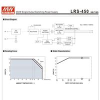 Fuente de Alimentación AC-DC MEAN WELL Serie LRS LRS-450-12/24/36/48, 12V-48V 450W AC 180-305V, CE FCC, Iluminación LED, Carcasa de Aluminio, 5 Años de Garantía