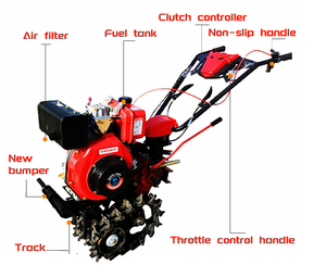 Motoculteur multifonctionnel diesel/essence facile à utiliser, idéal pour le désherbage et le creusement de fossés, modèle rouge 80, disponible au Nigeria – Vente chaude - Product Image 4