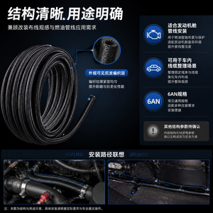 Tuyau en caoutchouc tressé en nylon Linxiang AN4 AN6 AN8 AN10 AN12 AN16 AN20 pour raccordement de refroidisseur d'huile et ligne de carburant automobile - Product Image 3