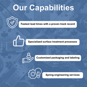 OEM customed SUS 304 acciaio inossidabile 4mm ganci a scatto a molla filo zincato per uso industriale accessori meccanici - Product Image 5