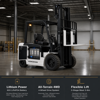 Forklift Listrik Baterai Lithium 60V Pabrik Cina 1Ton 1.5Ton 2.5Ton 3Ton 5Ton Bersertifikasi CE ISO EPA