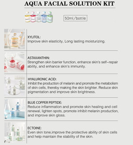 Zs Đồng Peptide Booster Hyaluronic Axit Dưỡng Ẩm Làm Trắng Da Chống Oxy Chống Oxy Chống Oxy Phát Sáng Giải Pháp Aqua Máy Bay Phản Lực Vỏ Phun Huyết Thanh - Product Image 5