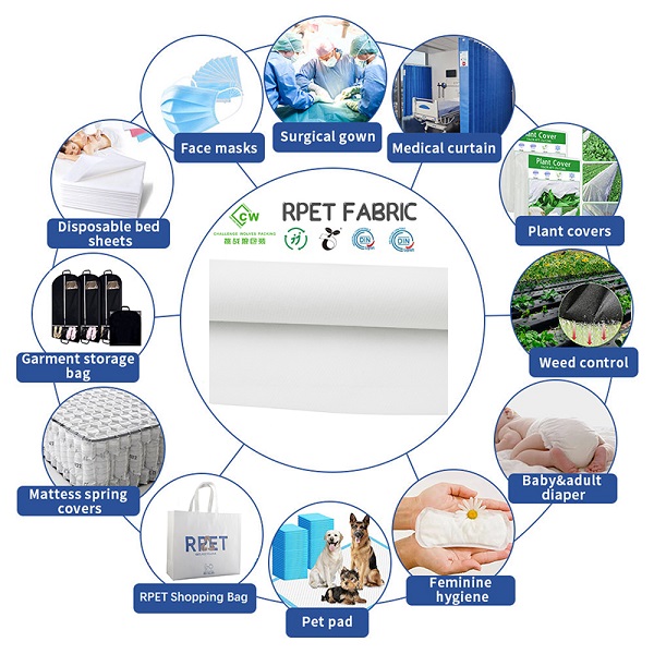 RPET Fabric Manufacturer Wholesale Recycled RPET Fabric