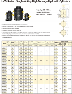 กระบอกไฮดรอลิกแบบเดี่ยว VIT-W VIT-W 50T สำหรับงานยกของหนัก ใช้กับอุปกรณ์ก่อสร้างสะพาน - Product Image 2