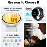 Montre connectée à écran carré, moniteur d'oxygène sanguin, moniteur de fréquence cardiaque, moniteur de sommeil, appels Bluetooth, contrôle de la caméra à distance, équipement de fitness portable