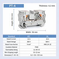 Bloc de bornes DIN à passage direct PT-4 sans outil, 32A 800V 4mm², vente en gros, directement de l'usine, pour câblage d'armoires de commande