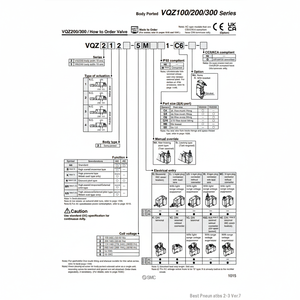 Électrovanne pneumatique SMC VQZ235-5GB1-01 pièces pneumatiques - Product Image 1