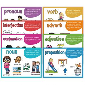 Tarjetas <span class=keywords><strong>de</strong></span> Memoria para Niños para Hablar Más Rápido, <span class=keywords><strong>Vocabulario</strong></span> Común, Tarjetas <span class=keywords><strong>de</strong></span> Palabras <span class=keywords><strong>en</strong></span> Inglés, Nombres y Verbos - Product Image 1