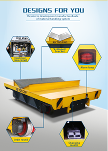 इत्र निर्माता हस्तांतरण कार्ट भारी लोड स्टील रेलवे वैगन के साथ कॉइल अपंडर बैटरी संचालित ट्रॉली के साथ - Product Image 4