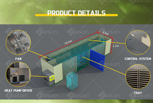 Faible coût automatique PLC chambre Type bois plante racine Kava herbe fleurs traitement des aliments déshydrateur équipement de séchage - Product Image 4