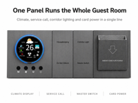 Système de contrôle intelligent de chambre d'hôtel en alliage d'aluminium, interrupteur mural à écran tactile, commande vocale, Zigbee WiFi Tuya pour l'automatisation des chambres d'hôtes