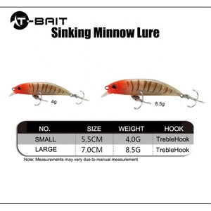 4g 8.5g High Quality Fishing Lure <strong>Black</strong> Swimbait Sinking Hard Lure <strong>Trolling</strong> Minnow Saltwater Fishing Lures - Product Image 5