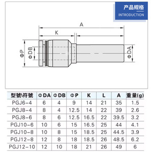 Zoni Pneumatics Tracheal Reducing Plug Rod PGJ12-10-8-6-4 <b>Quick</b> Coupler Pneumatic <b>Connector</b> Straight Through Adapter - Product Image 3