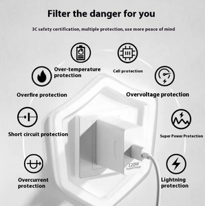 Nhà Máy Bán buôn 120W PD sạc không dây cho điện thoại di động siêu nhanh 65W sạc <span class=keywords><strong>USB</strong></span> duy nhất cổng cam 5A QC2.0 gan - Product Image 2