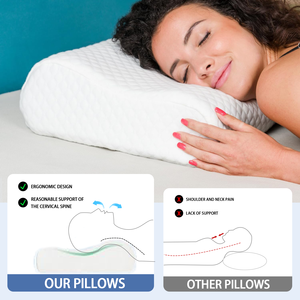 Meilleure vente personnalisée oreillers orthopédiques ajustables en mousse à mémoire de forme oreillers d'allaitement ergonomiques - Product Image 2