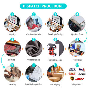 <span class=keywords><strong>Harness</strong></span> Anjing Taktis QCool Format Nylon Kekuatan Tinggi Dengan Lampu Peringatan LED, Dukungan GPS untuk Pengecer Internasional - Product Image 2