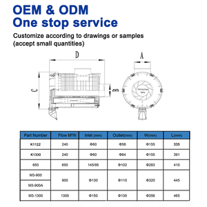 Kamyon Forklift dizel motor hava filtreleme plastik gövde güvenliği hava filtresi gövdesi G065433 K1330 hava filtresi dahil - Product Image 3