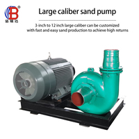 Pompe à sable à moteur diesel 15HP Pompe à eaux usées Pompes chimiques de dragage de rivière à haute pression OEM Support personnalisé